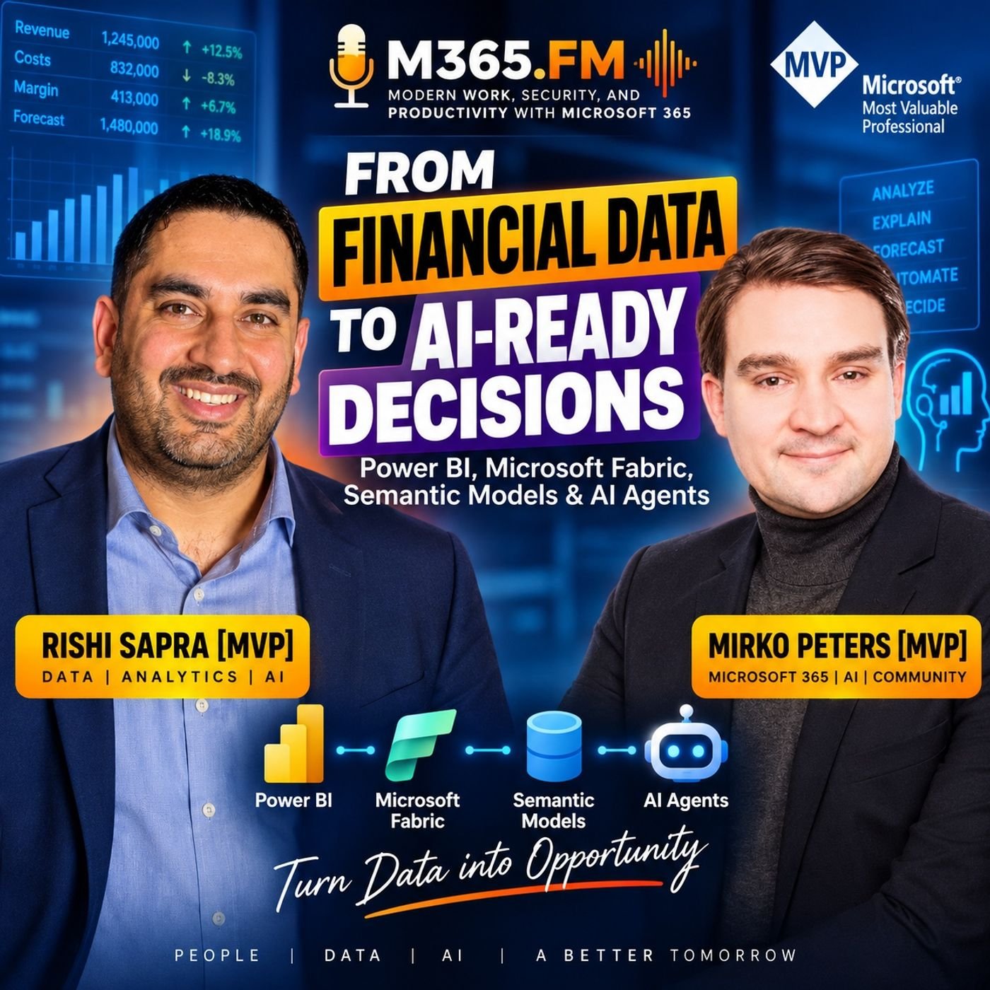 M365.FM episode artwork: From Financial Data to AI-Ready Decisions, with Rishi Sapra and Mirko Peters